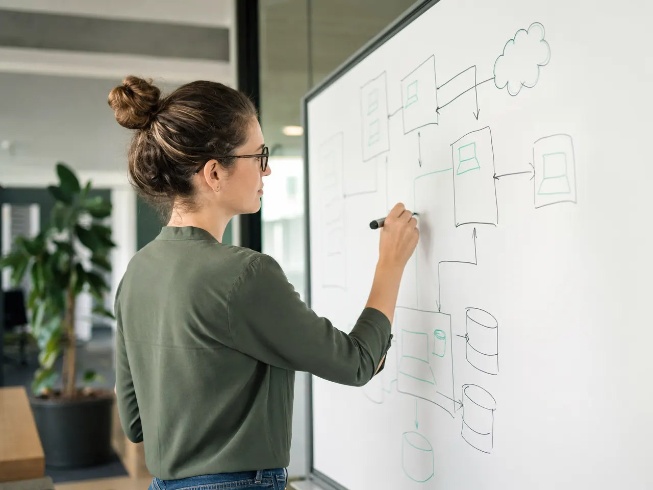 IT-Architektin skizziert eine Systemlandschaft an einem Whiteboard