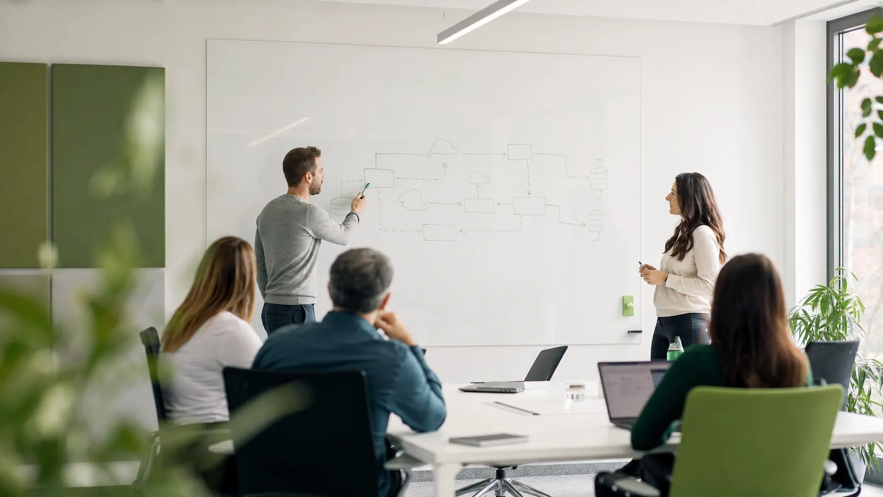 IT-Team plant eine Cloud-Migration an einem Whiteboard mit Ablaufdiagramm