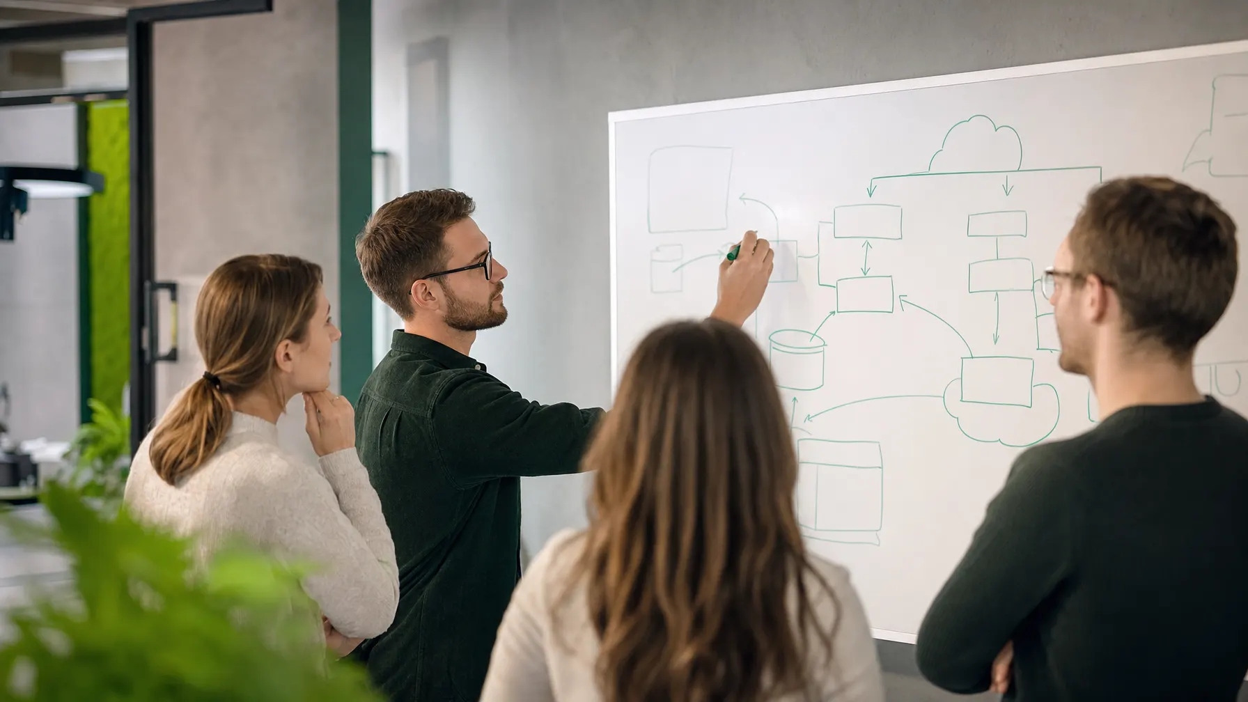Team plant eine Cloud-Migration an einem Whiteboard mit Architekturdiagramm